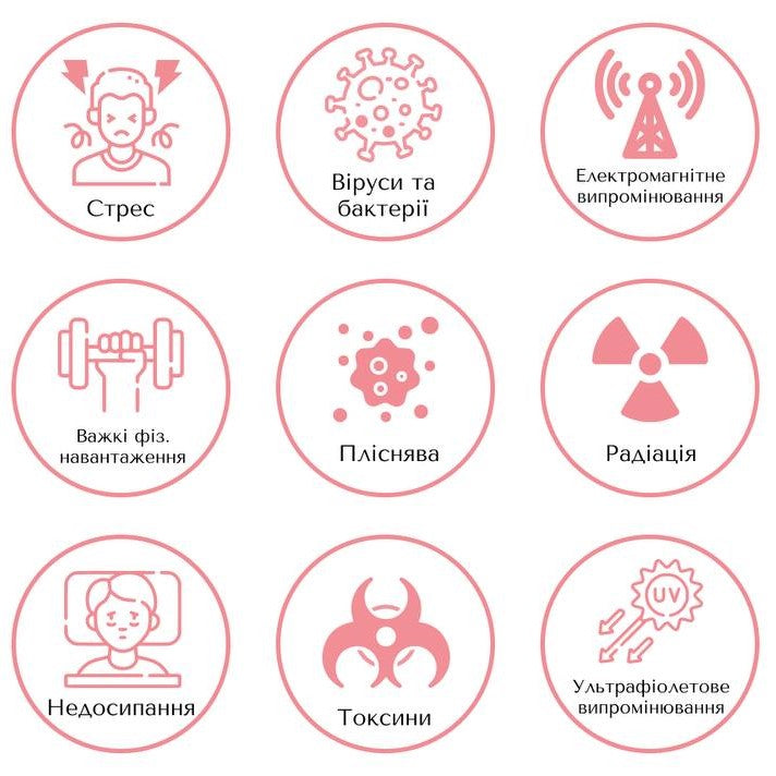 Значення антиоксидантів у догляді за шкірою