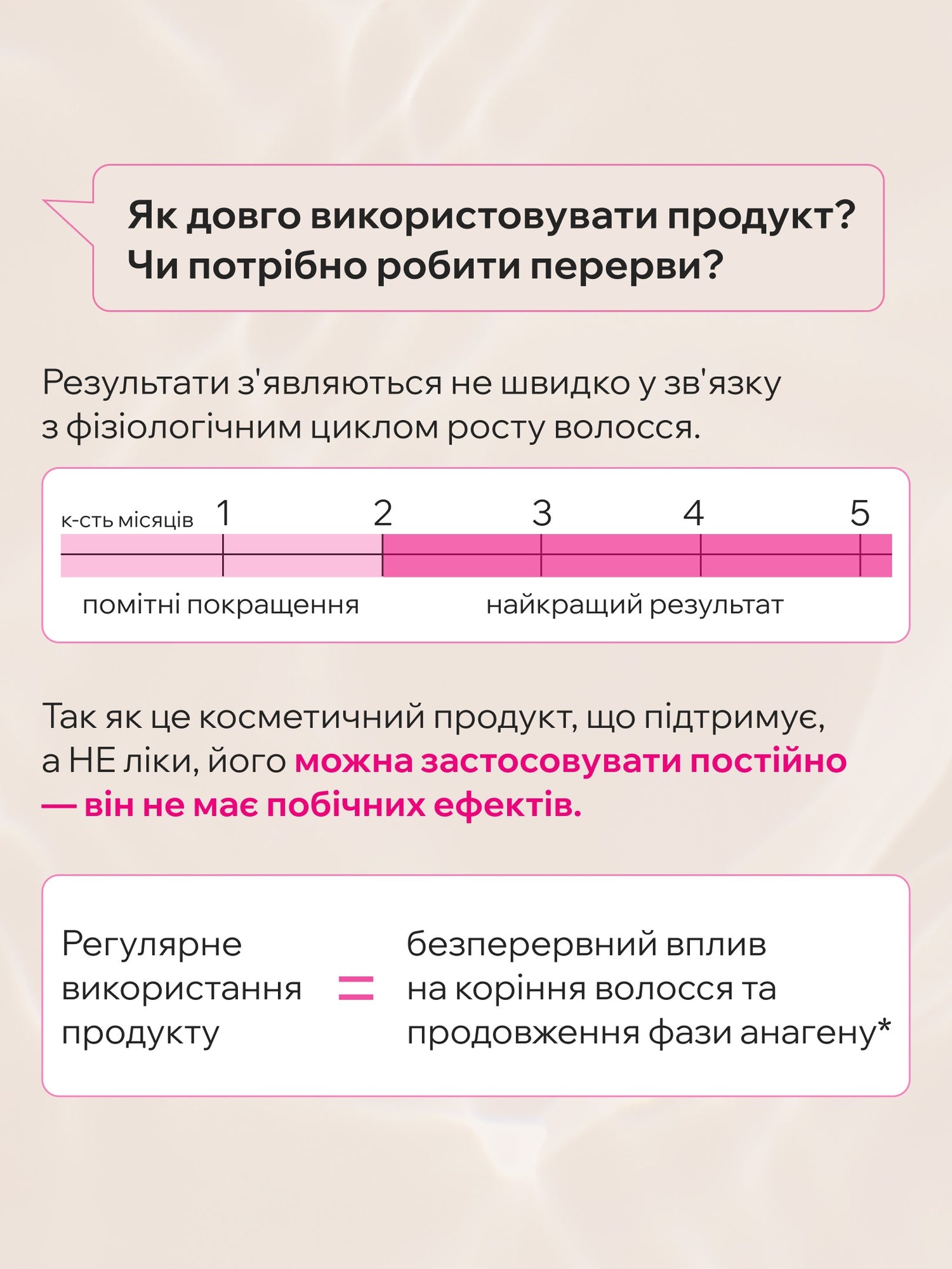 СТИМУЛЮЮЧА СИРОВАТКА ДЛЯ РОСТУ ВОЛОССЯ &quot;HAIR GROWTH STIMULATING&quot;