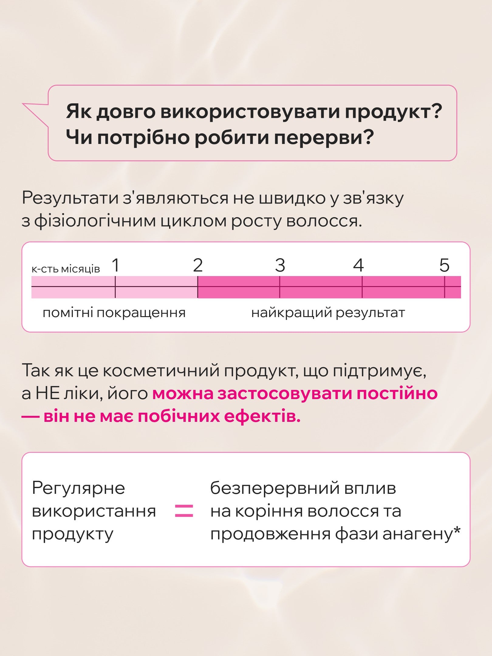 СТИМУЛЮЮЧА СИРОВАТКА ДЛЯ РОСТУ ВОЛОССЯ &quot;HAIR GROWTH STIMULATING&quot;