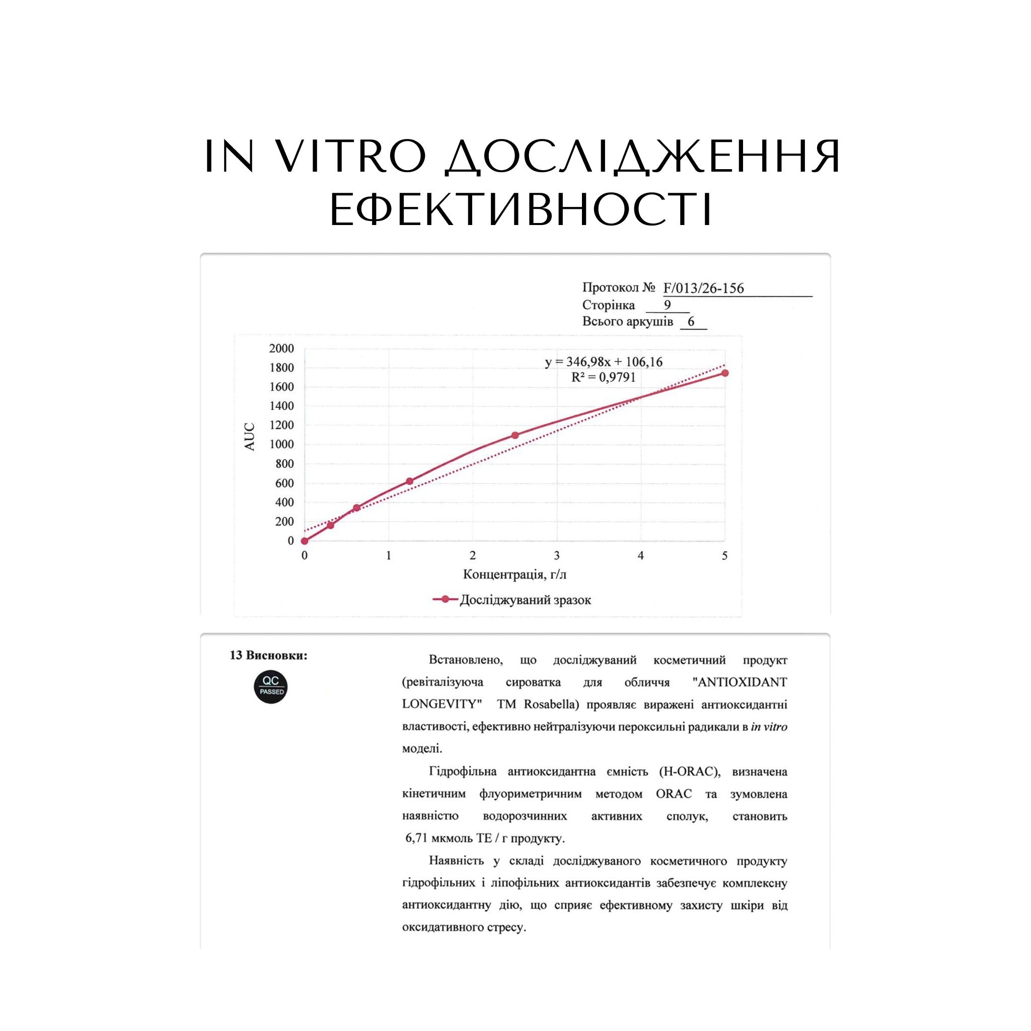 РЕВІТАЛІЗУЮЧА СИРОВАТКА ДЛЯ ОБЛИЧЧЯ "ANTIOXIDANT LONGEVITY"